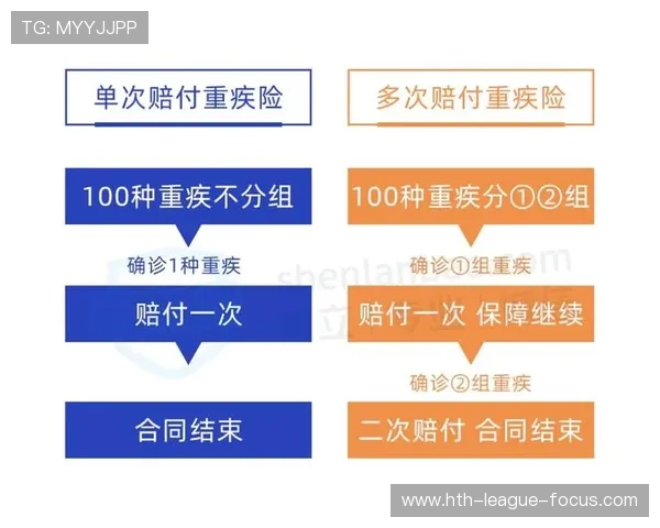 玩球大小分怎么买避坑指南平台对比防骗