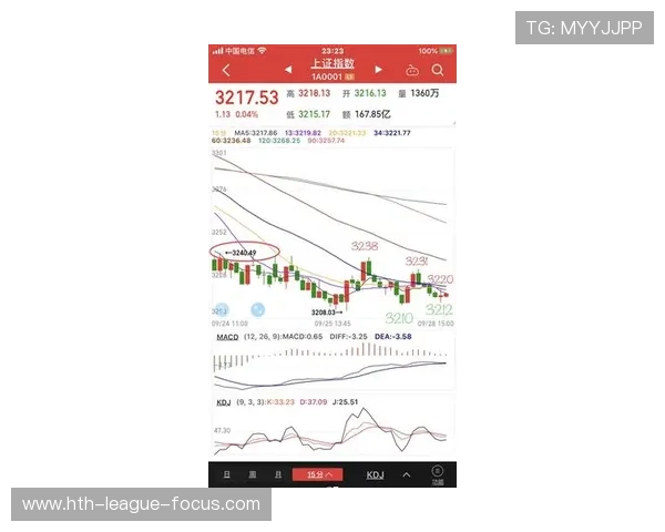 波胆输多了怎么回血避坑指南平台对比极速提现