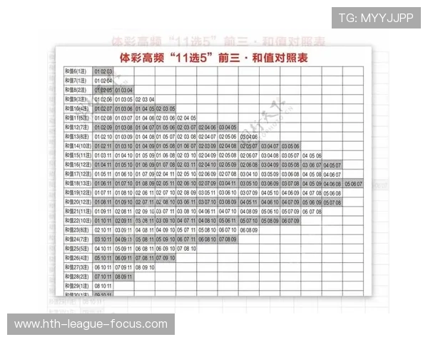 波胆赚钱真实经历 防骗避坑 彩票数字高频玩法